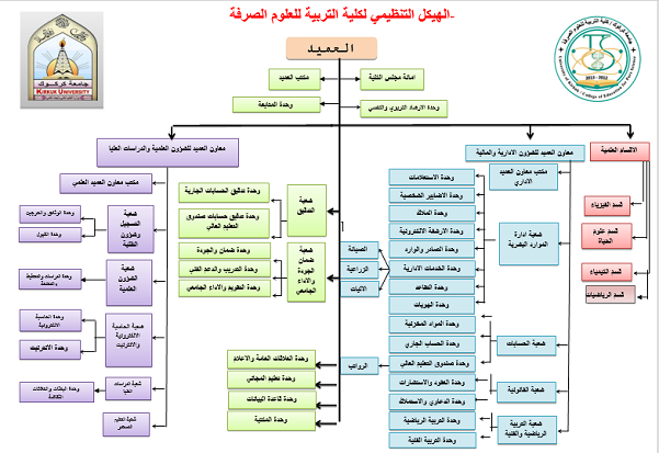 This image for Image Layouts addon